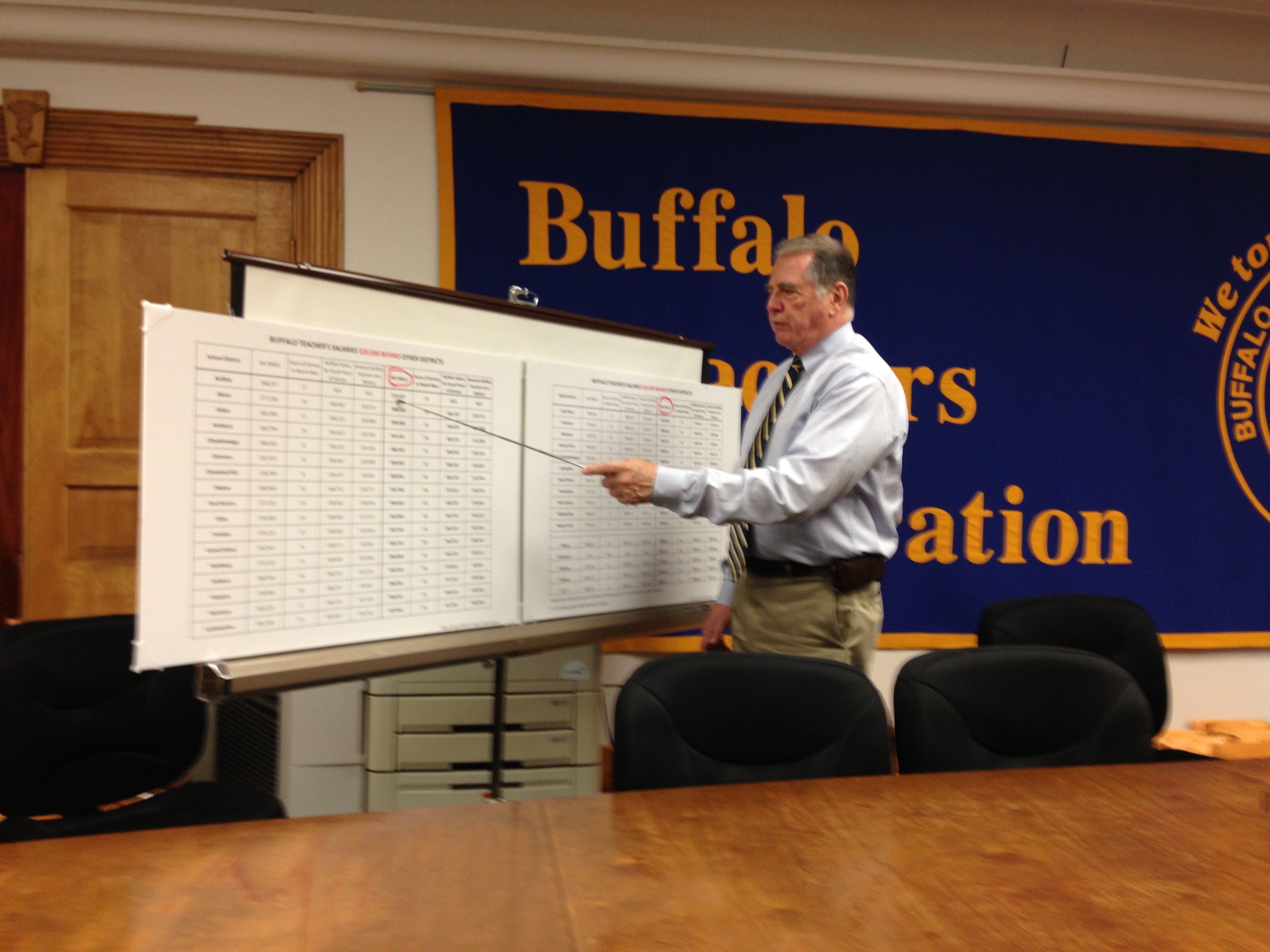 “What Do They Have To Hide?” - The Buffalo Teachers Federation Alleges The Buffalo Public School District In Involved In A Coronavirus Safety Cover-Up  